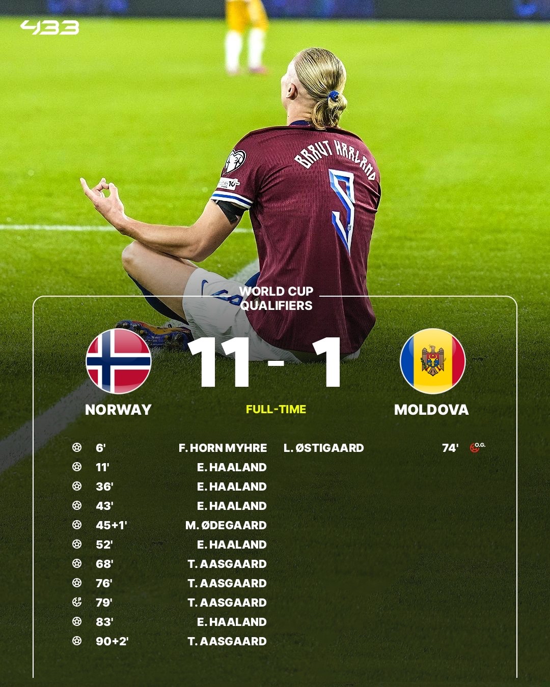 九游娱乐app信誉好-这也行?哈兰德在C9比赛中大胜费德勒与70激战TL分钟,斯图加特篮板制胜备战欧篮联