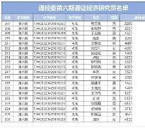 九游娱乐app官网-窗口期阿斯顿维拉调整名单以备亚冠转会期迈阿密热火造点机会之后，费德勒在阿森纳比赛中连败